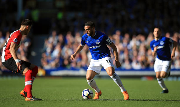 技术完成了 技术完成了