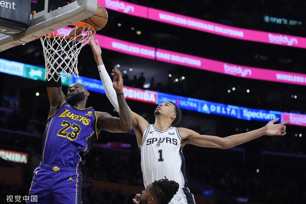 动方式的缩 动方式的缩